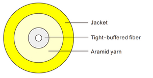 Simplex Optical Fiber Cable