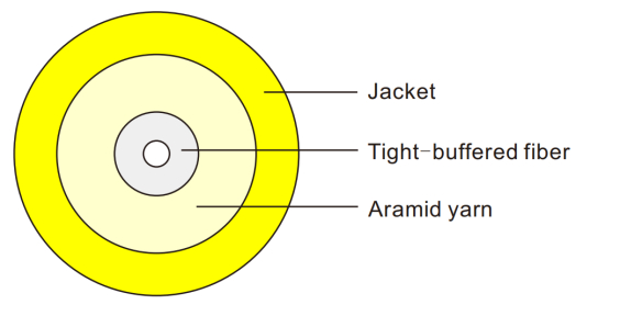 Simplex Optical Fiber Cable
