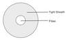 Tight Buffered Fiber