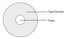 Tight Buffered Fiber