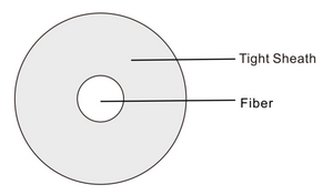Tight Buffered Fiber
