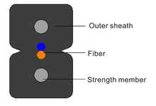 Indoor Bow Type Drop Cable