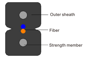 Indoor Bow Type Drop Cable