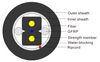 Pipeline Bow-Type Drop Cable