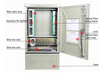 144 Core SMC Fiber Optic Cabinet
