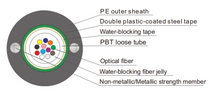 Central Loose Tube Optical Fiber Cable GYXTW