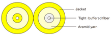Duplex Optical Fiber Cable