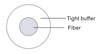 Invisible Optical Cable