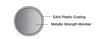 EAA/Plastic Coated Steel Wire
