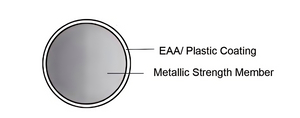 EAA/Plastic Coated Steel Wire