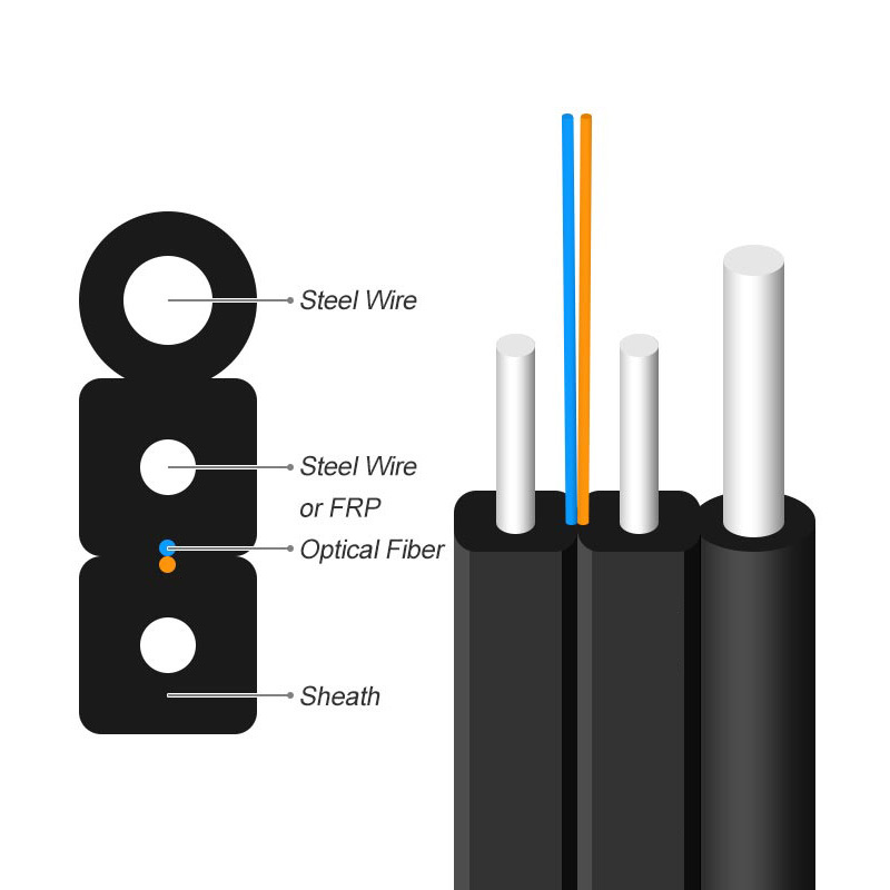 Self-Supporting Bow Type Drop Cable