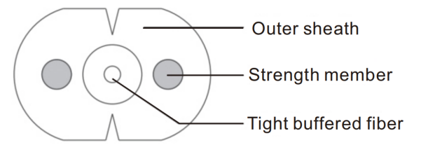 Invisible Optical Cable